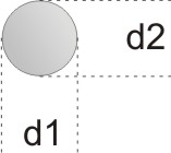 diâmetros d1 e d2